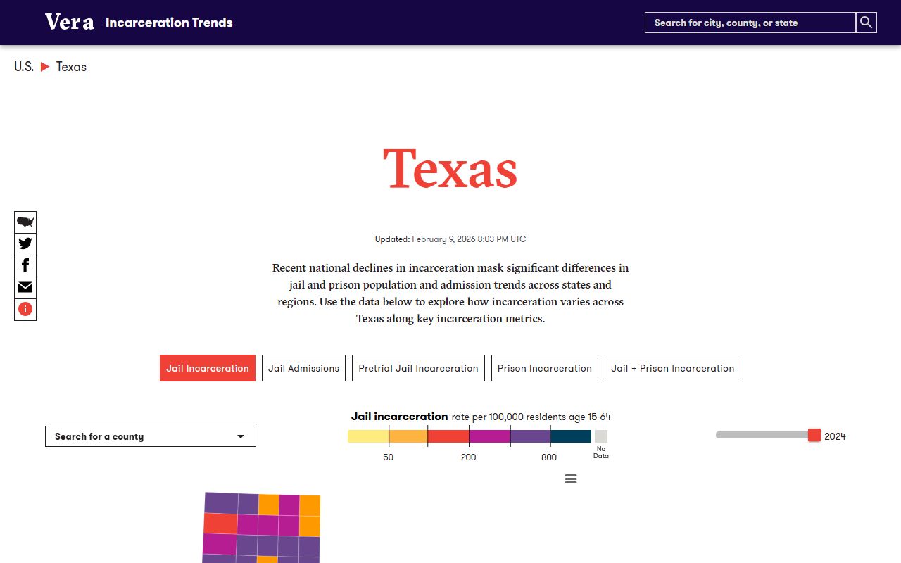 Williamson County inmate population Vera Texas incarceration trends