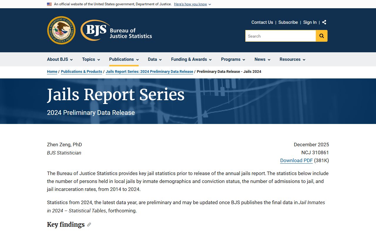 Williamson County inmate population BJS preliminary jails data release